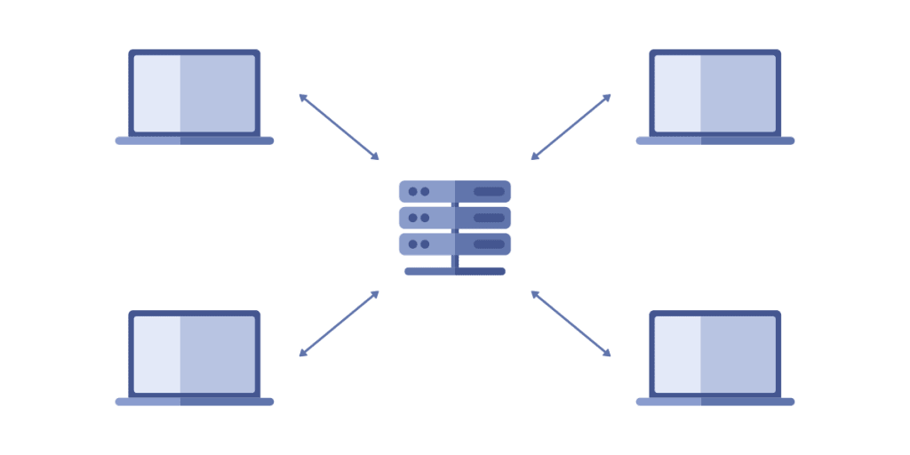 Peer-to-Peer Trading